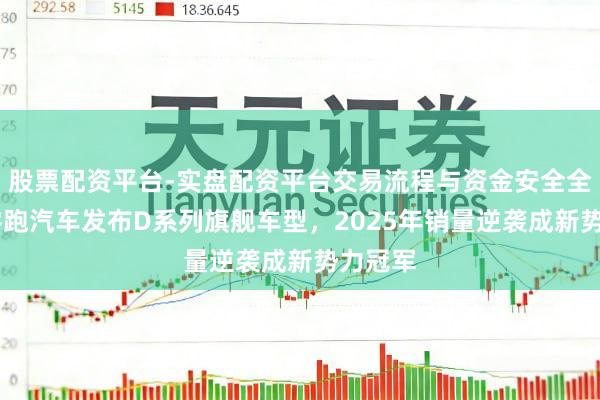 股票配资平台-实盘配资平台交易流程与资金安全全解析 零跑汽车发布D系列旗舰车型，2025年销量逆袭成新势力冠军